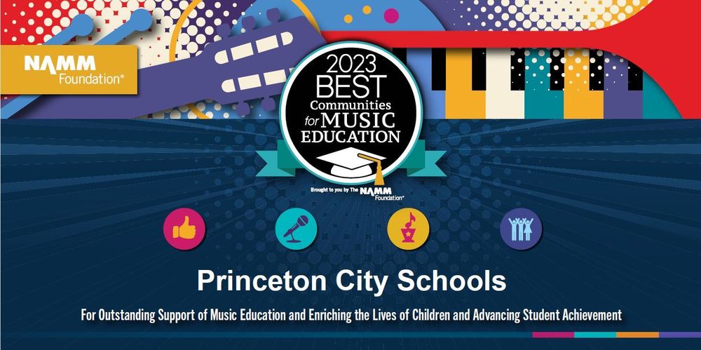 2023 Best Communties for Music Education
